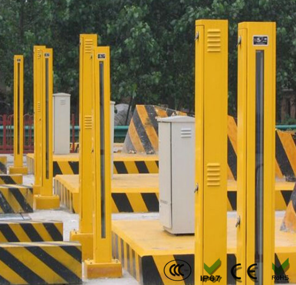 汽車(chē)行業(yè)